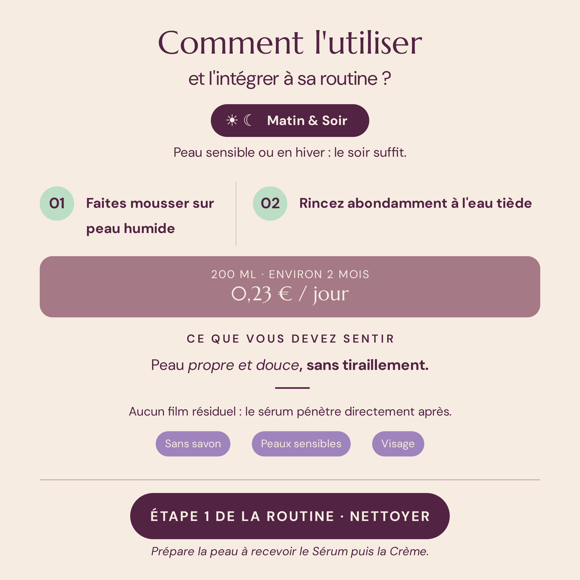 Dúo Limpiador Facial y Corporal
