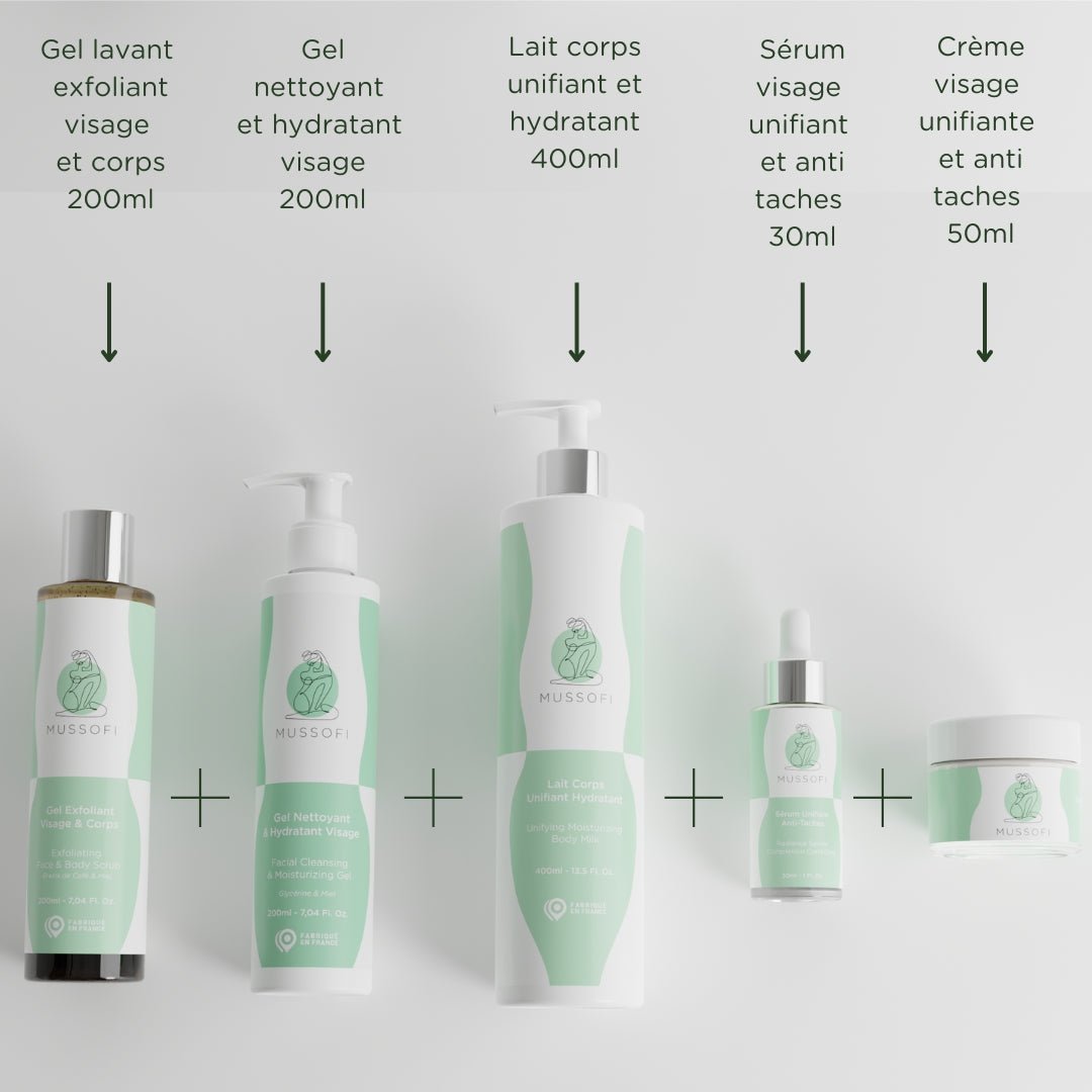 Routine globale visage & corps - MUSSOFI