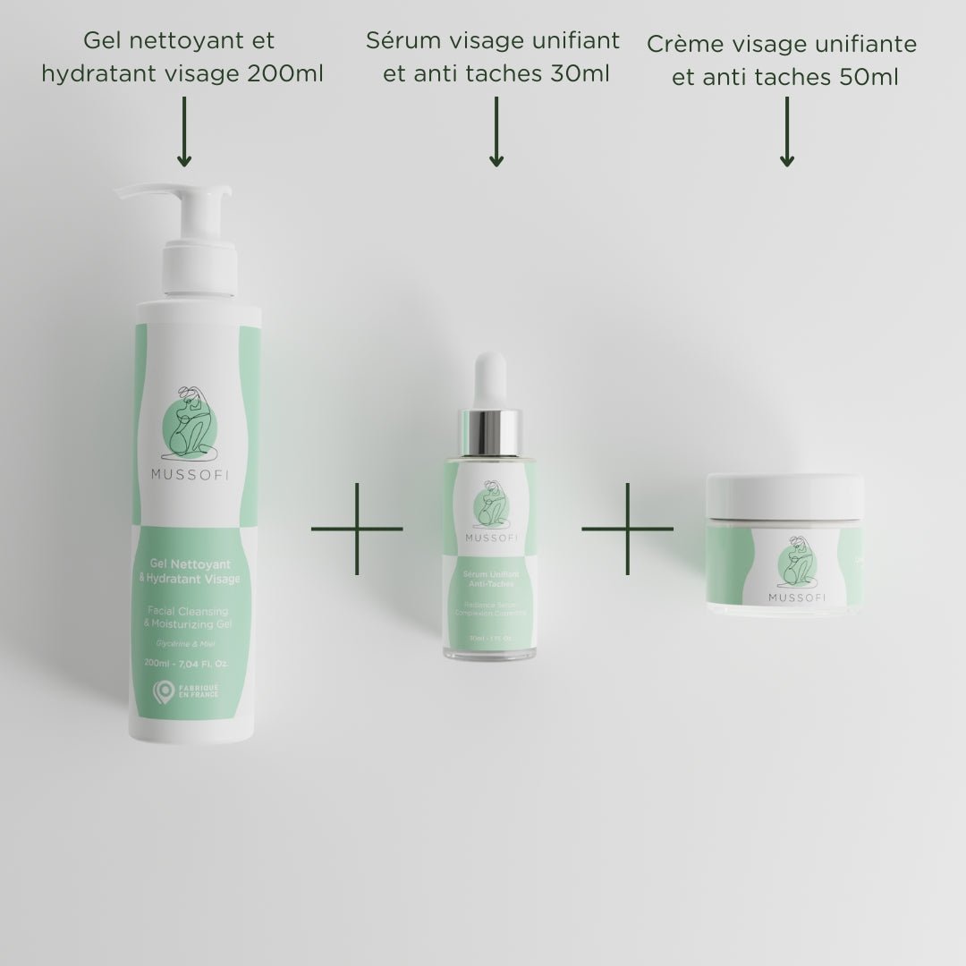 Routine quotidienne visage - MUSSOFI