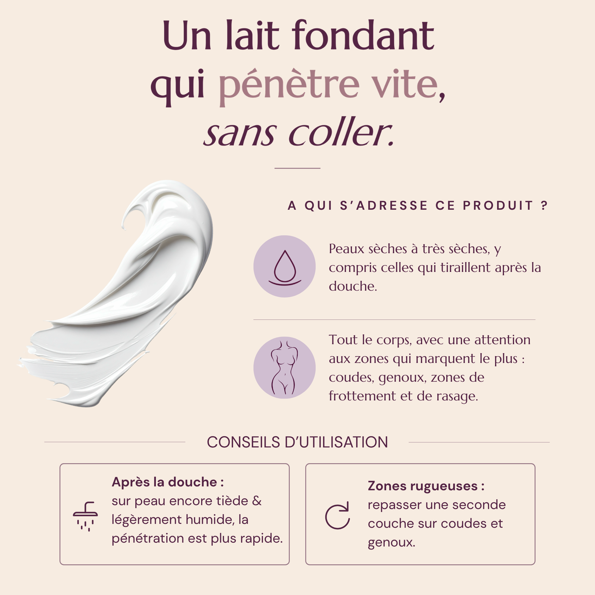 LAIT CORPS UNIFIANT HYDRATANT