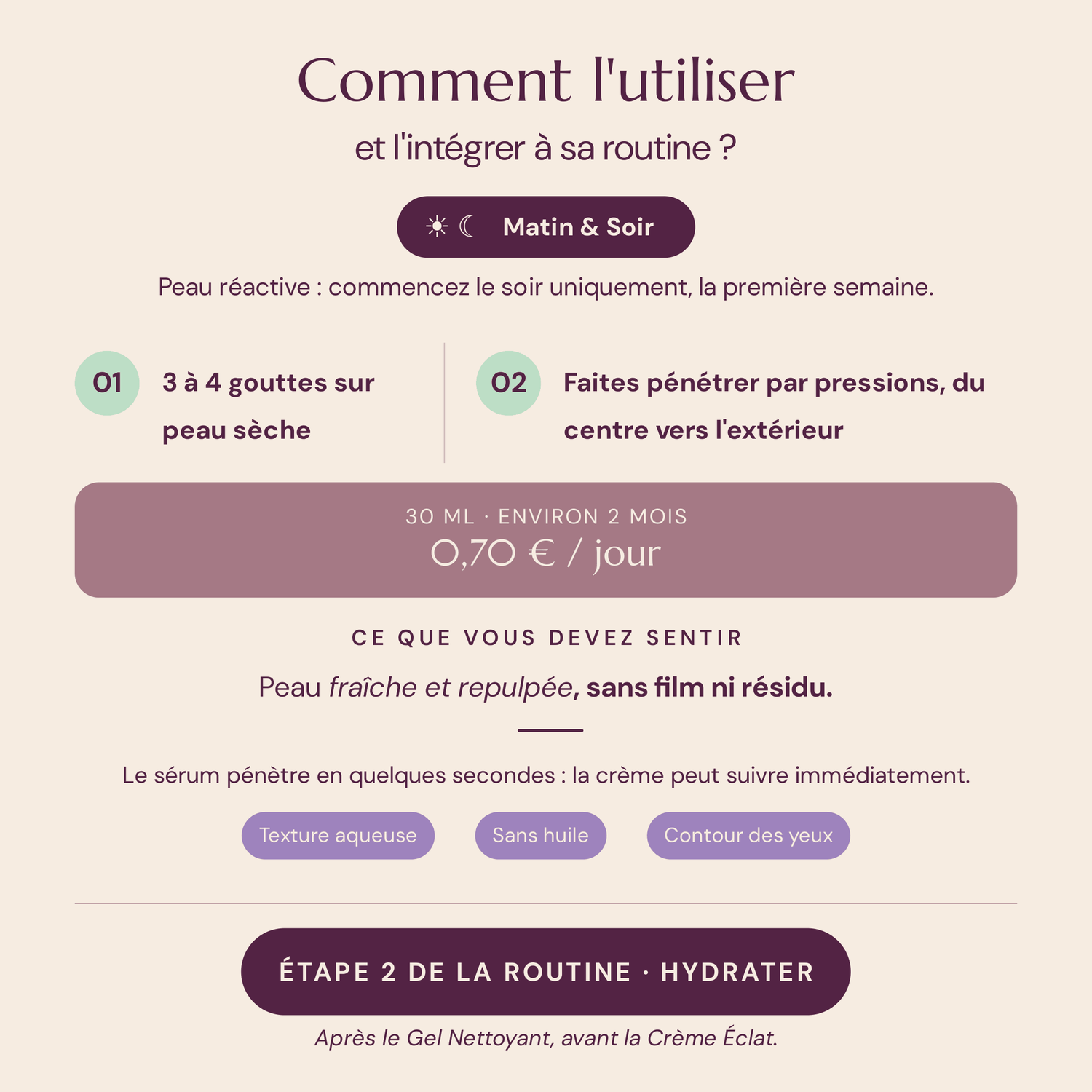 Sérum Iluminador Antimanchas — Fórmula Patentada Pieles Negras y Mestizas