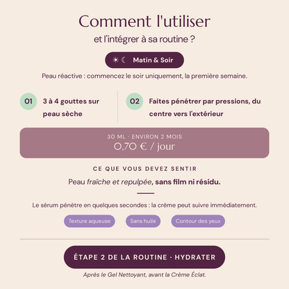 Sérum Iluminador Antimanchas — Fórmula Patentada Pieles Negras y Mestizas