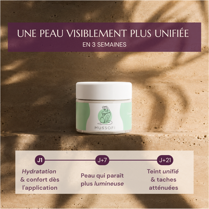 ROUTINE GLOBALE VISAGE &amp; CORPS