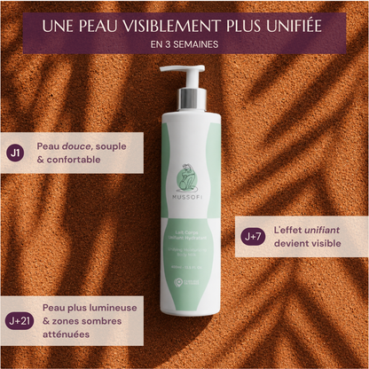 ROUTINE GLOBALE VISAGE &amp; CORPS