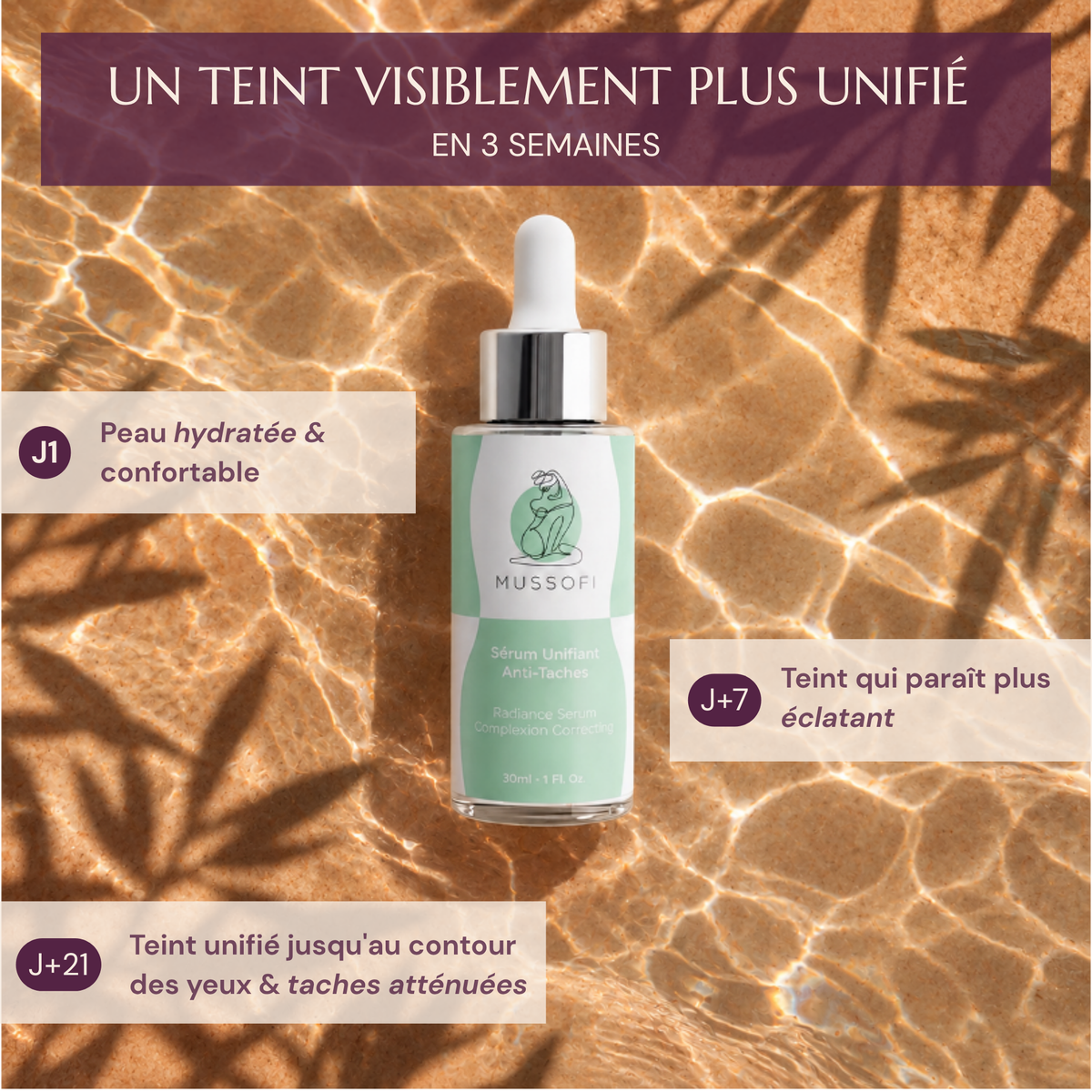 ROUTINE GLOBALE VISAGE &amp; CORPS