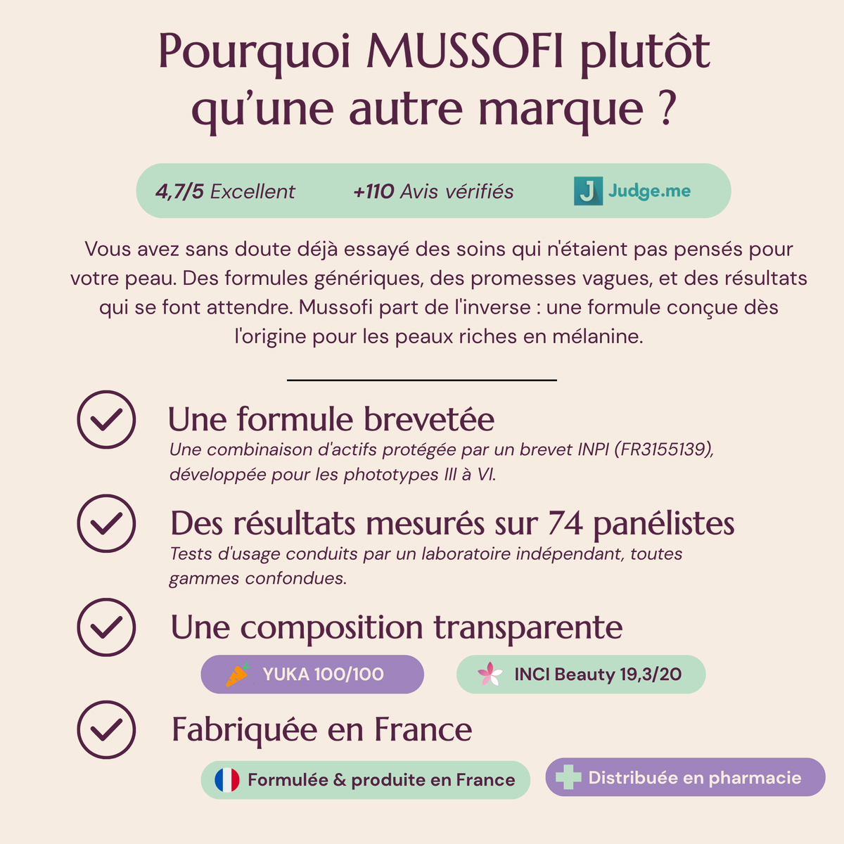 ROUTINE GLOBALE VISAGE &amp; CORPS