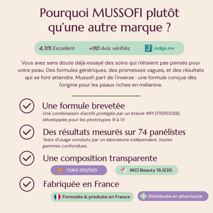 ROUTINE GLOBALE VISAGE &amp; CORPS