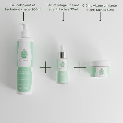 Routine quotidienne visage - MUSSOFI