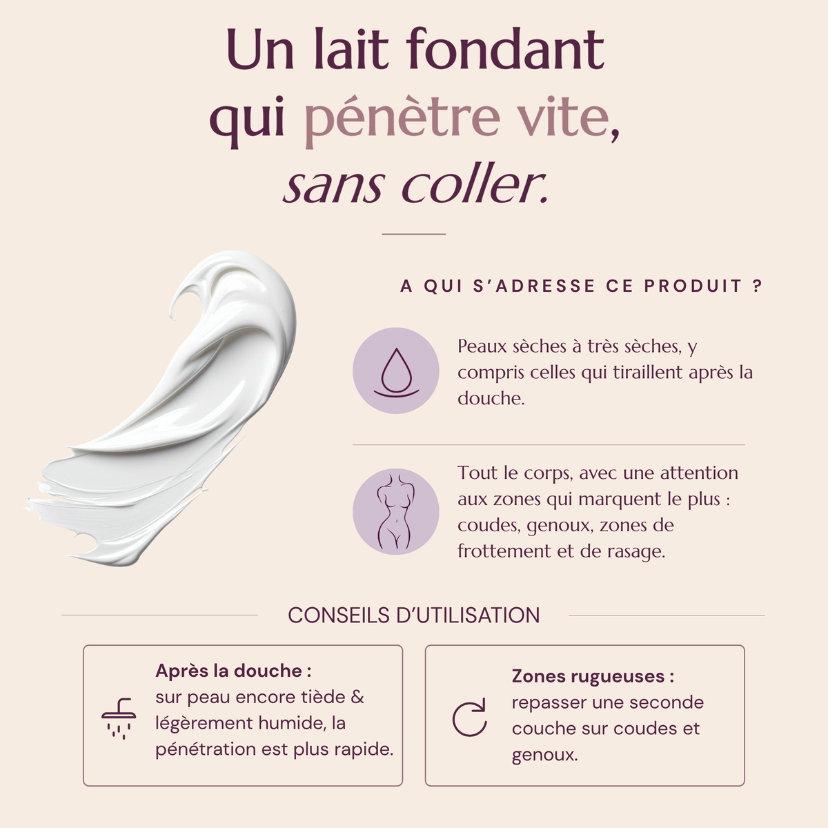 LAIT CORPS UNIFIANT HYDRATANT